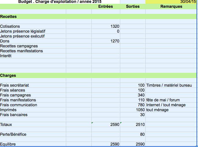 Screen Shot 2015-05-06 at 21.32.37