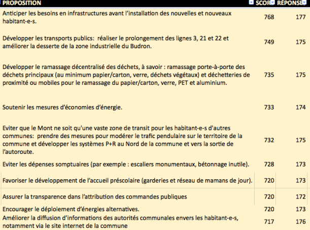 Screen Shot 2016-02-03 at 23.03.30