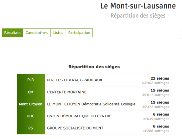 Screen Shot 2016-02-28 at 21.43.52
